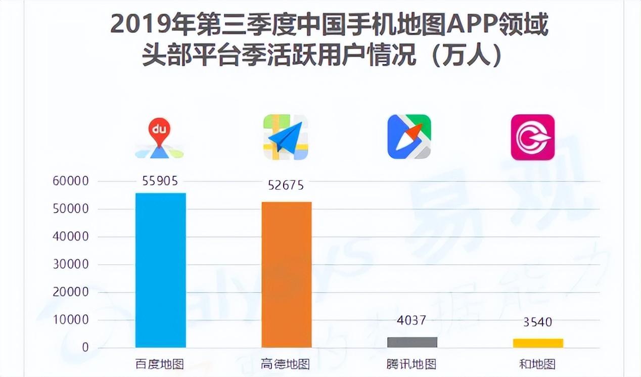 地图标注实体门店客流流量密码，赶紧为你的门店进行地图标注吧